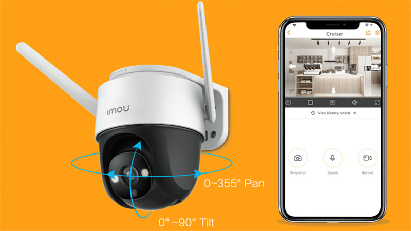 Khả năng quay quét của Camera IP wifi IMOU S21FP