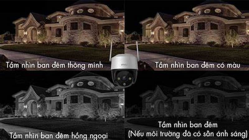 4 chế độ ban đêm của Camera IP wifi IMOU S21FP