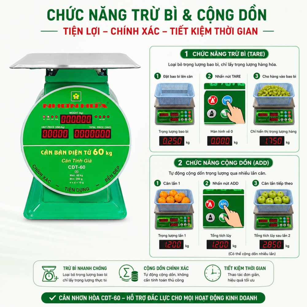 Cân điện tử Nhơn Hòa 60kg CĐT-60 - Hàng chính hãng