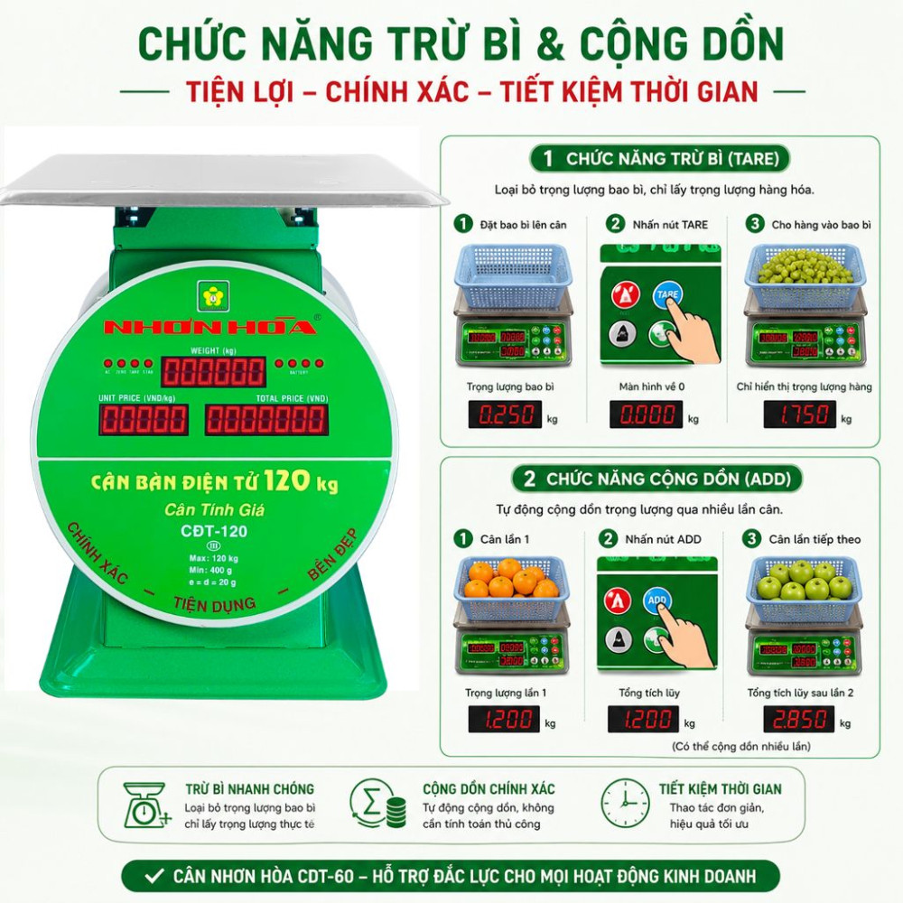 Cân điện tử Nhơn Hòa 120 kg CĐT-120 - Hàng chính hãng