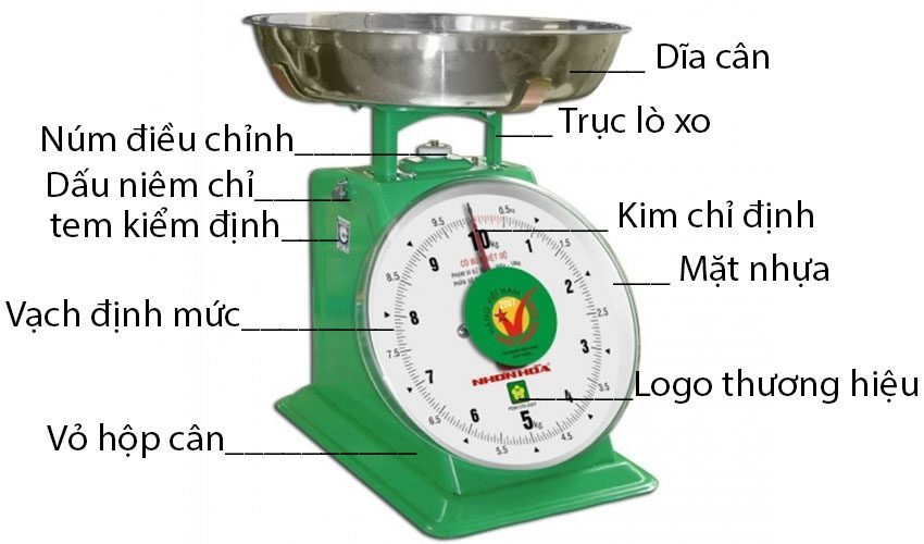 Cấu tạo của Cân đồng hồ lò xo Nhơn Hòa 10Kg NHS-1