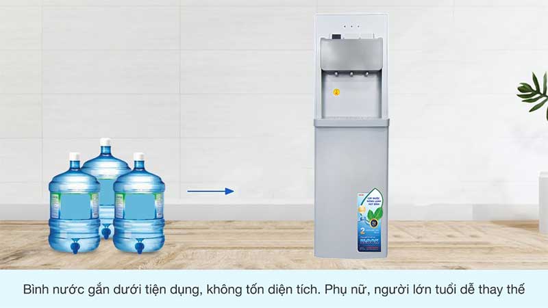 Thiết kế của Cây nước nóng lạnh hút bình Hòa Phát HWP-B1CJ