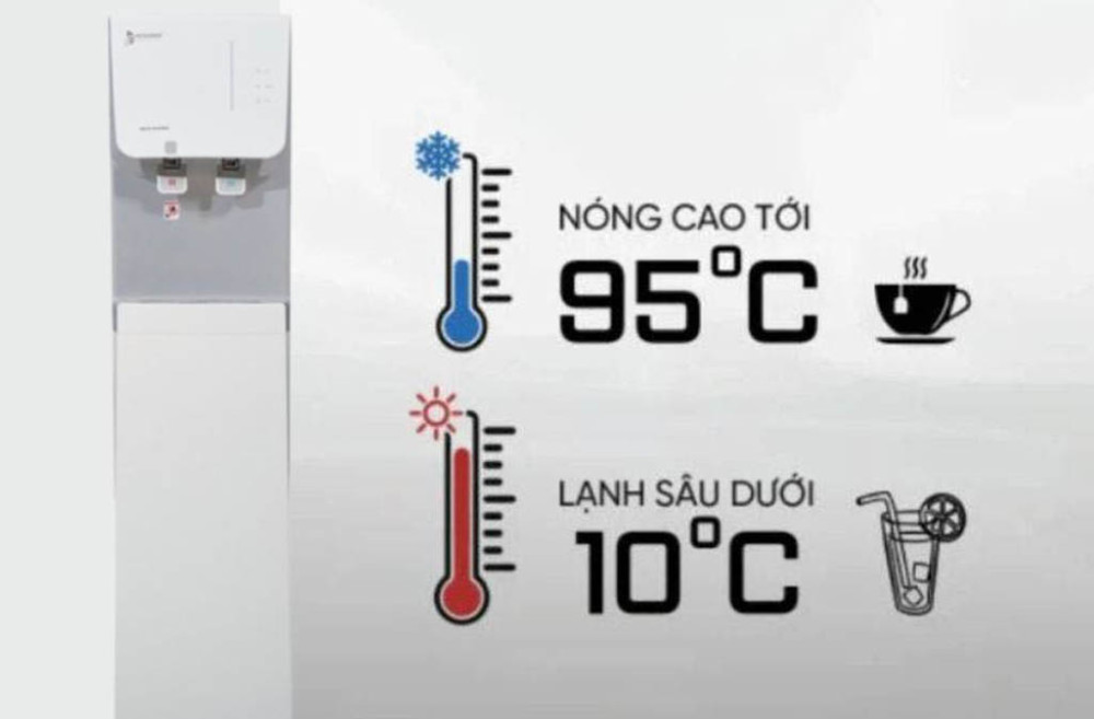 2 chế độ nước tiện lợi đáp ứng nhiều nhu cầu sử dụng