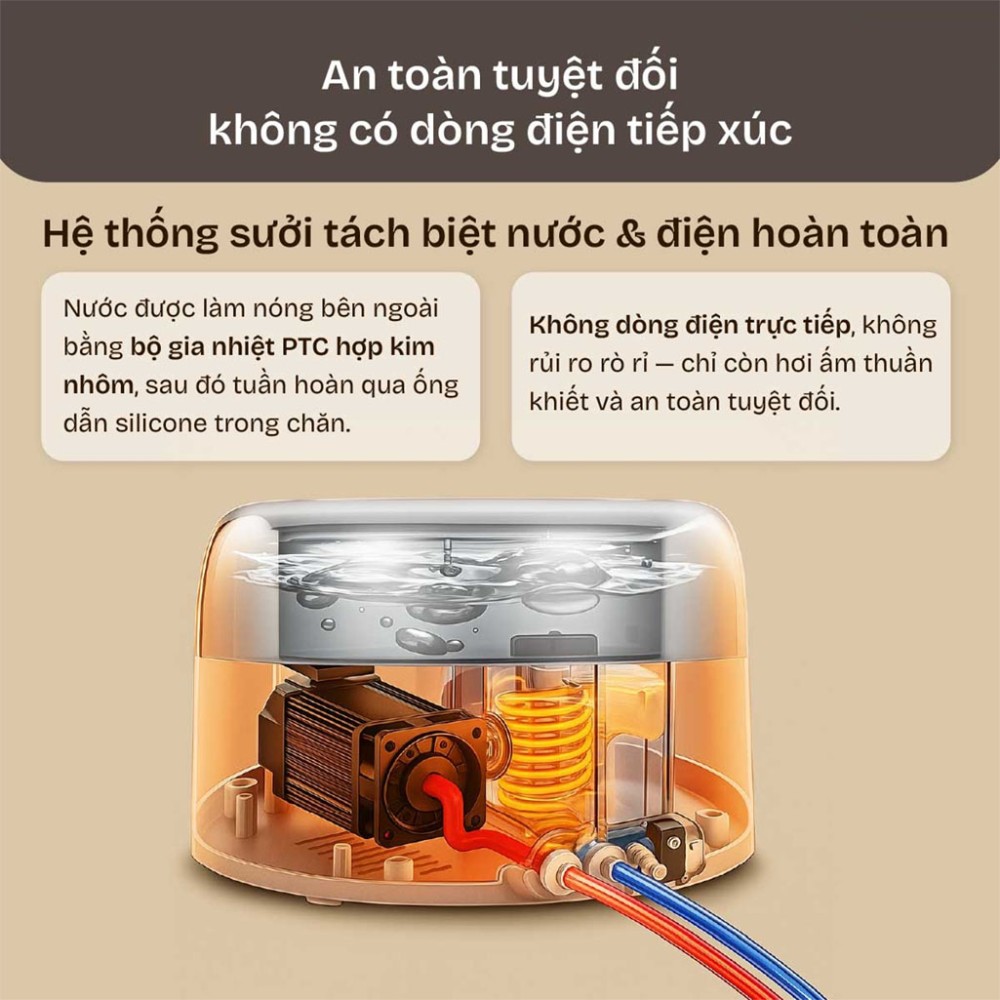 Chăn điện sưởi ấm bằng nước nóng Fujihome HB1820E - Hàng chính hãng