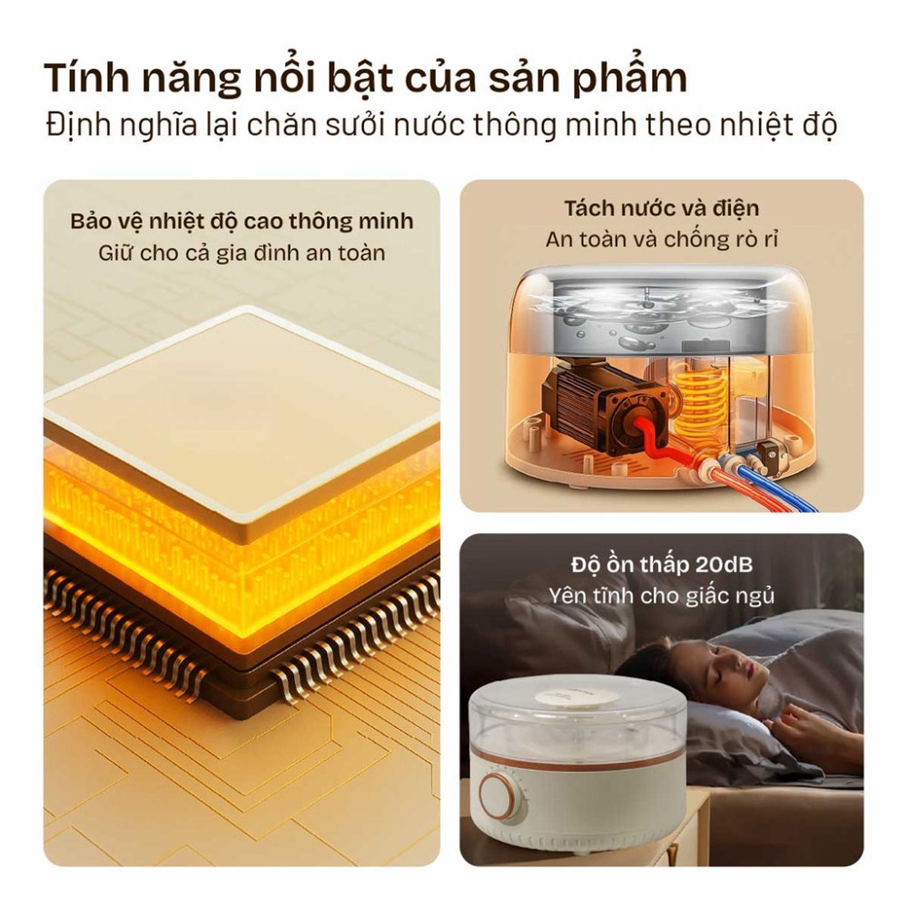 Chăn điện sưởi ấm bằng nước nóng Fujihome HB1820M - Hàng chính hãng