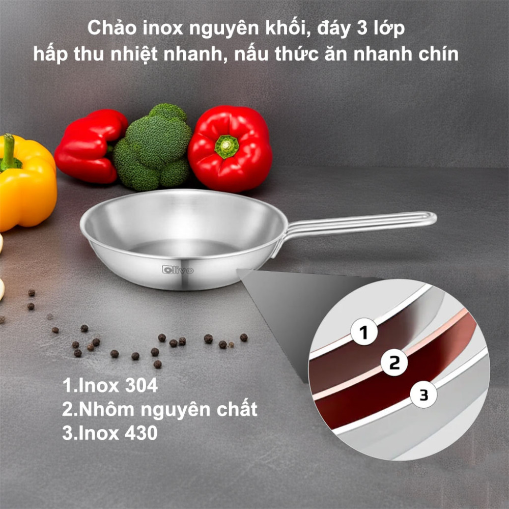Chảo inox Olivo P2045 20cm - Hàng chính hãng