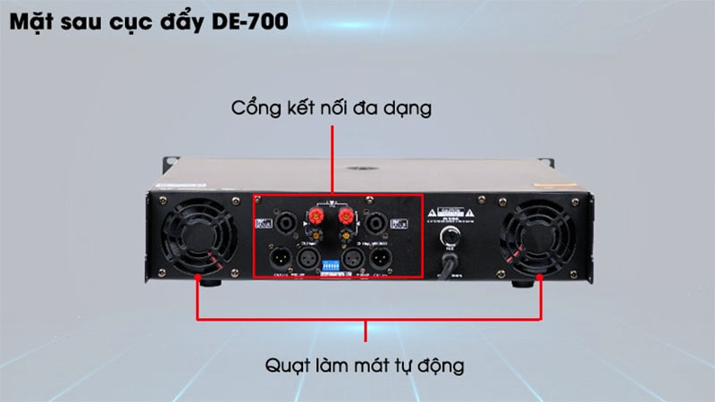 Các cổng kết nối của Cục đẩy công suất Eudac DE-700