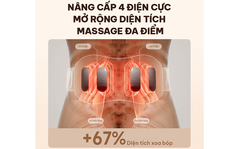 Cấu tạo 4 điện cực của Đai massage lưng SKG K5-Pro-Max