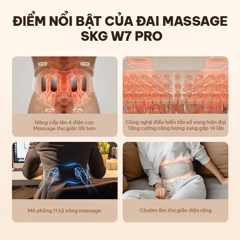 Đặc điểm nổi bật của đai  massage lưng SKG W7 Pro