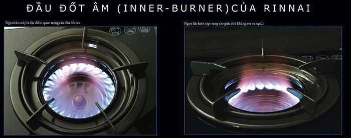 Công nghệ đầu đốt trong Inner burner