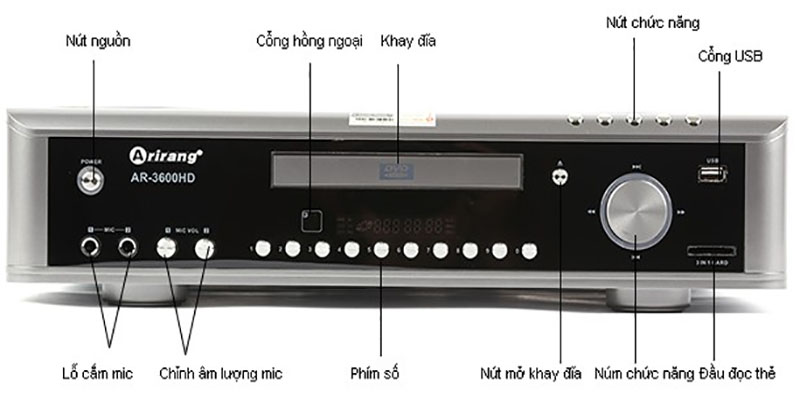Đầu máy DVD karaoke Arirang AR-3600HD - Hàng chính hãng
