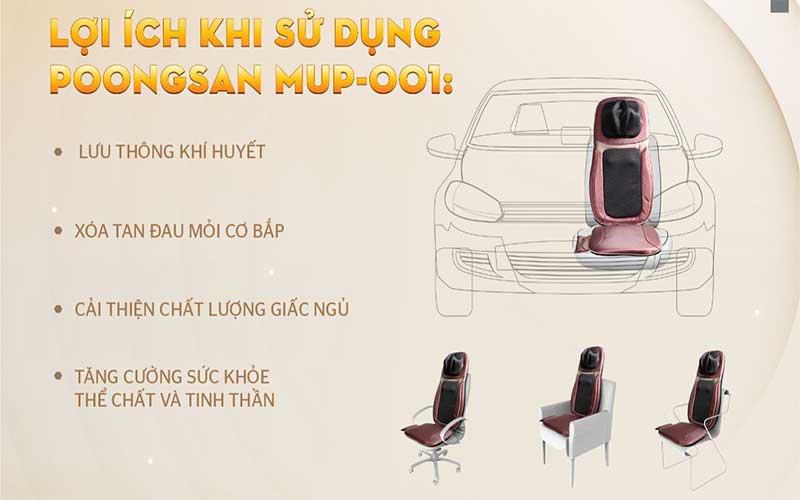 Công dụng của Đệm massage Poongsan MUP-001