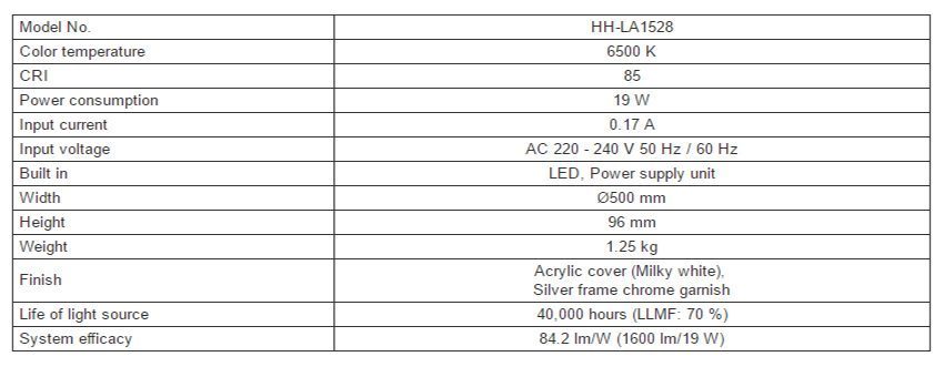 Chi tiết của đèn trần Led cỡ trung Panasonic HH-LA152619 