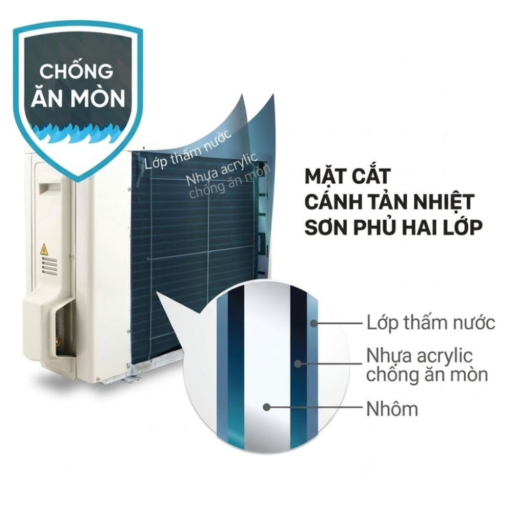 Điều hòa 1 chiều Daikin 28.000 BTU FTF85XV1V - Hàng chính hãng