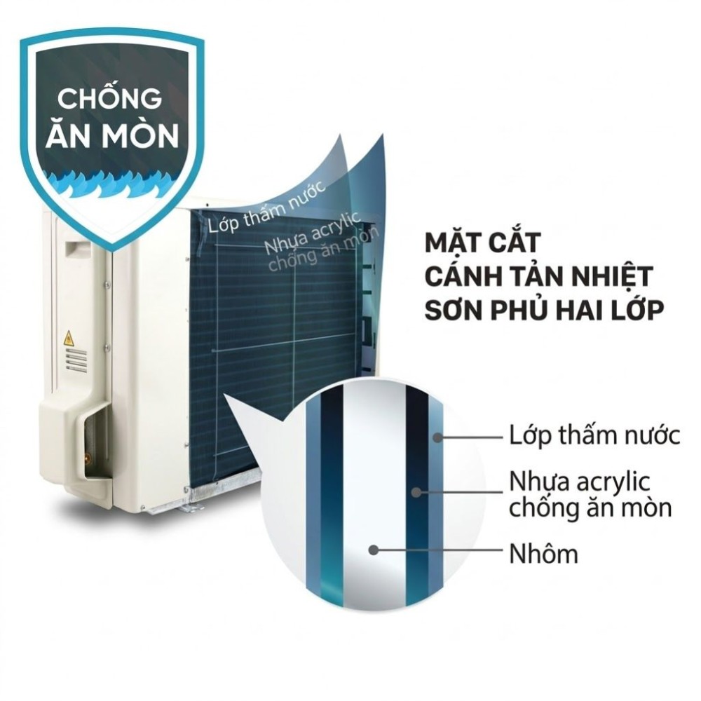 Điều hòa Daikin 1 chiều Inverter 2.5HP-24.200BTU FTKZ71VVMV - Hàng chính hãng