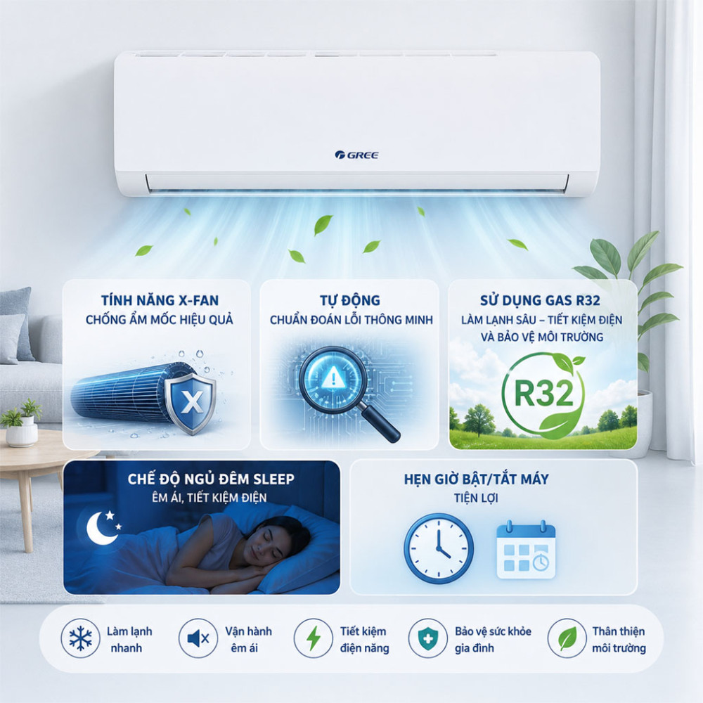 Điều hòa Gree 18.000BTU 1 chiều BD18CN - Hàng chính hãng