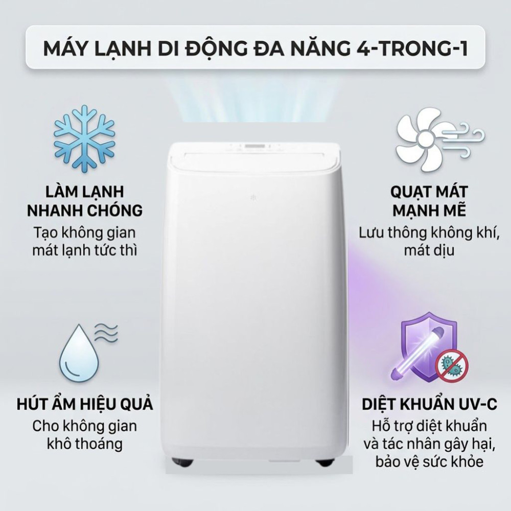 Điều hòa di động Fujihome PAC12N - Hàng chính hãng