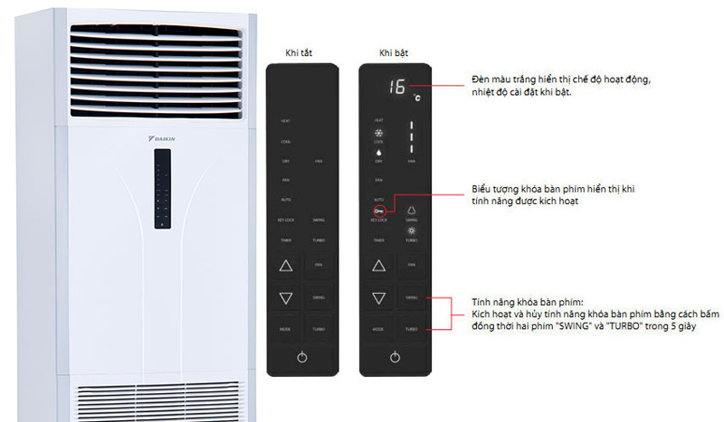 Bảng điều khiển cảm ứng và màn hình LED hiển thị thông số