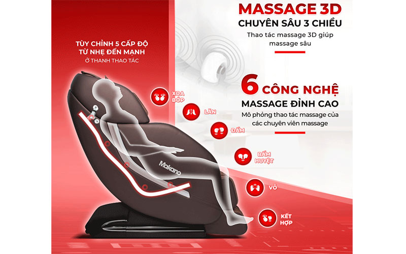 Chương trình của Ghế massage Makano DVGM-10002
