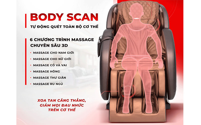 Body scan của Ghế massage Makano DVGM-10002