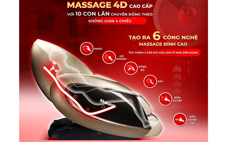 Công nghệ massage của Ghế massage Makano DVGM-30003