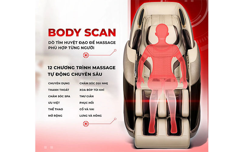 Body Scan của Ghế massage Makano DVGM-30003