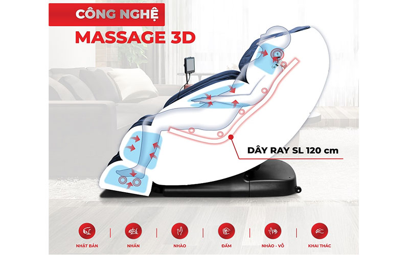 Công nghệ massage của Ghế massage Makano MKGM-10004