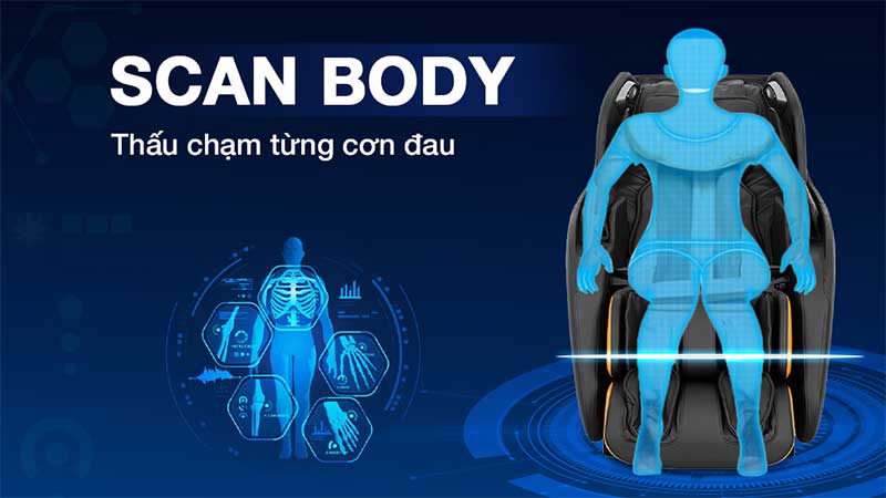 Công nghệ của Ghế massage Poongsan MCP-141