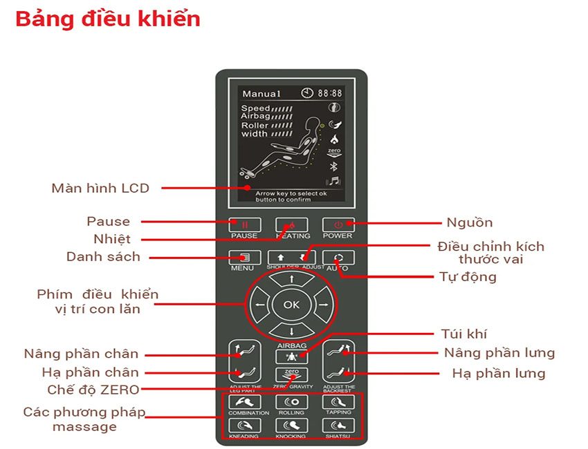 Bảng điều khiển của Ghế Massage toàn thân Buheung MK-9000
