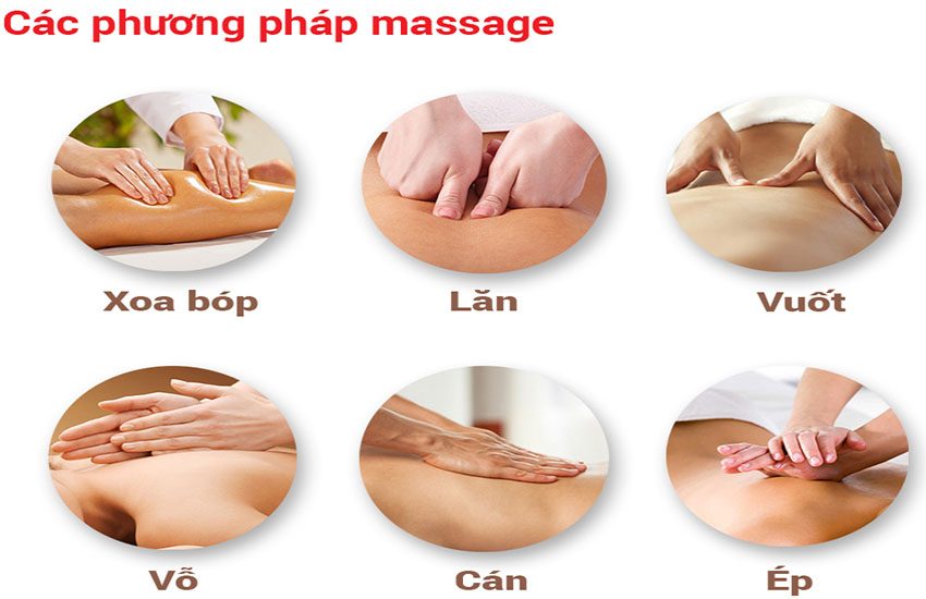 Các phương pháp massage của Ghế Massage toàn thân Buheung MK-9000