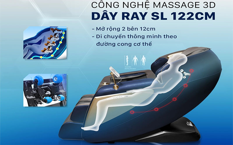 Công nghệ massage của Ghế massage toàn thân Daikiosan DKGM-20006