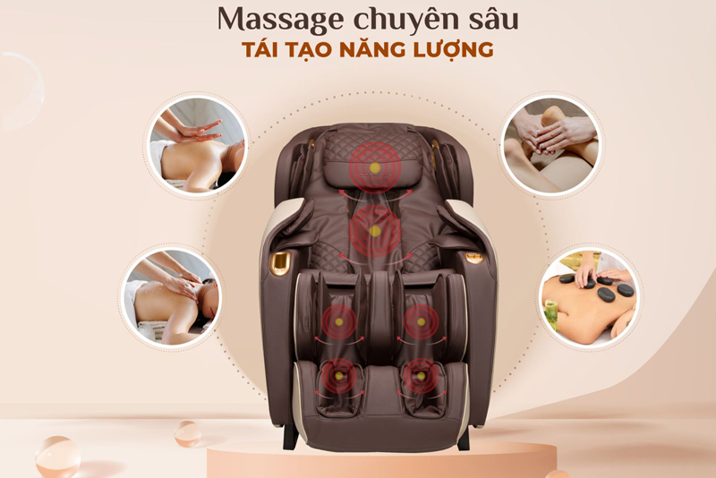 Có 18 chương trình massage tự động và 5 động tác tùy chỉnh