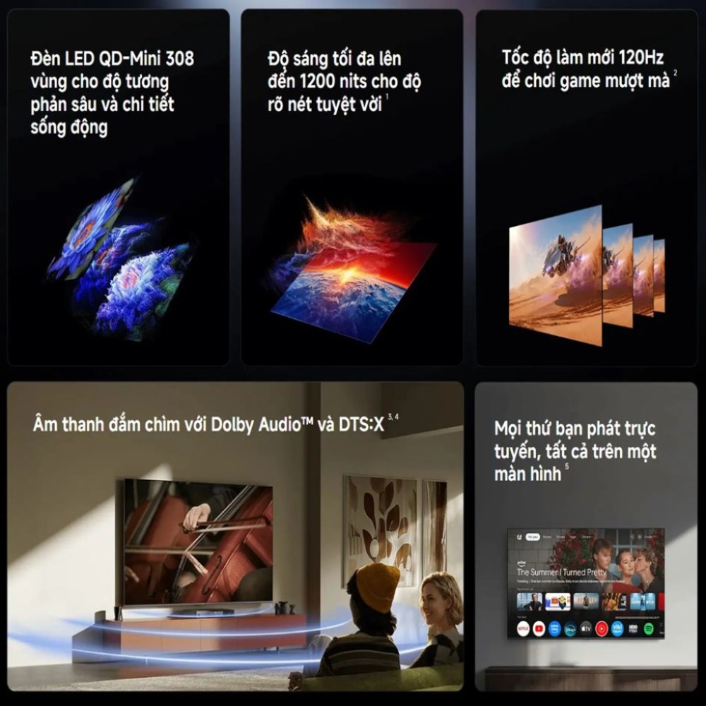 Google Tivi Xiaomi S Mini LED 4K 55 inch L55MC-SSEA - Hàng chính hãng