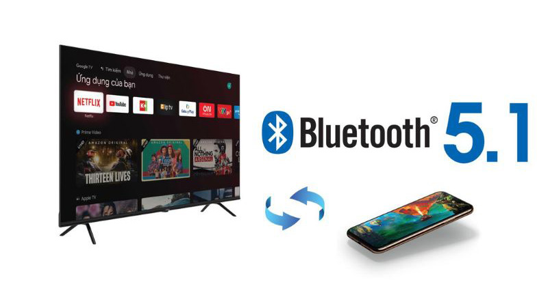 Tivi này được tích hợp Bluetooth 5.1