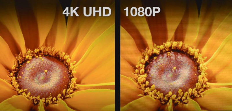 Độ phân giải 4K UHD cho trải nghiệm xem sắc nét hơn