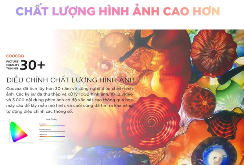 Công nghệ hình ảnh hiện đại như: HDR10 & HLG... mang đến hình ảnh sắc nét