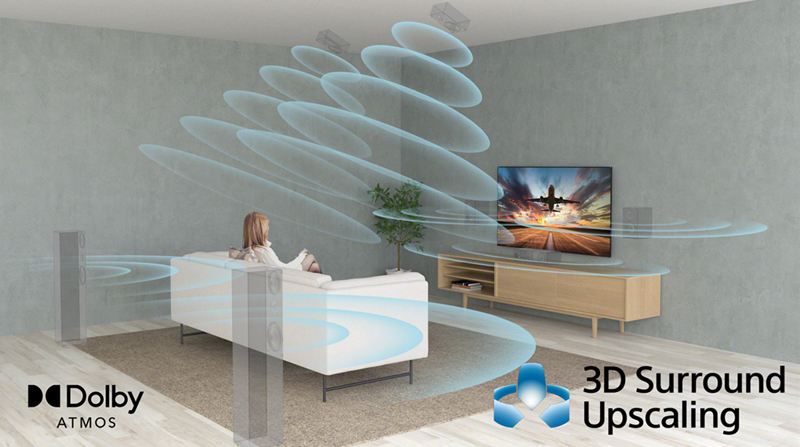 Công nghệ Dolby Atmos cùng với 3D Surround Upscaling, cho âm thanh sống động