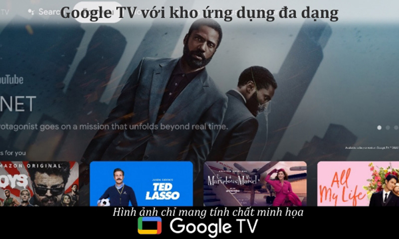 Hệ điều hành Google TV có kho ứng dụng đa dạng đáp ứng nhu cầu giải trí của mọi thành viên.