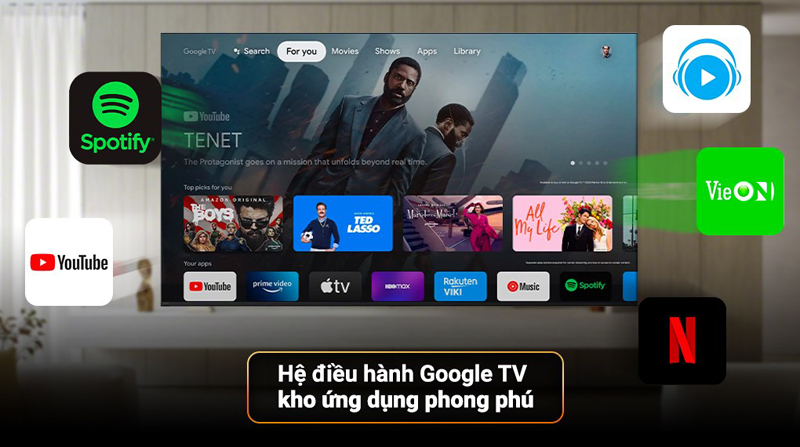 Hệ điều hành Google TV thân thiện, dễ dàng sử dụng