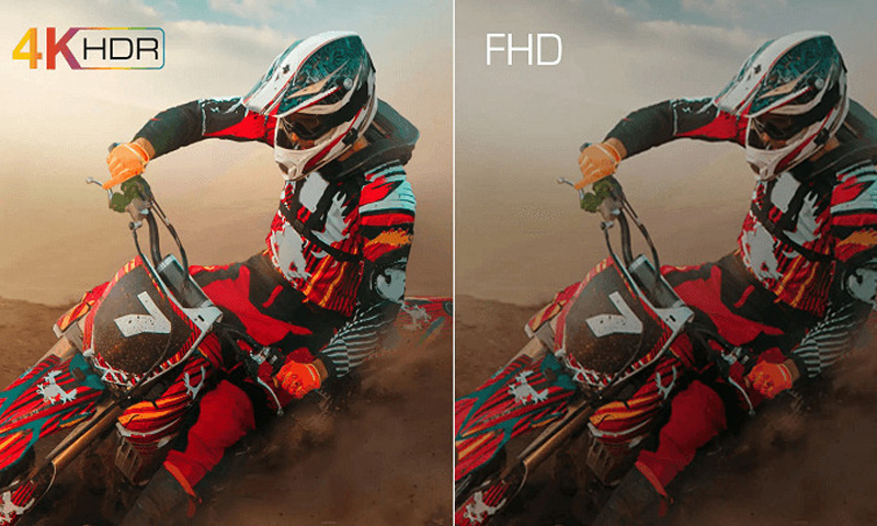 Độ phân giải 4K (Ultra HD) cho hình ảnh tái tạo chi tiết nhất