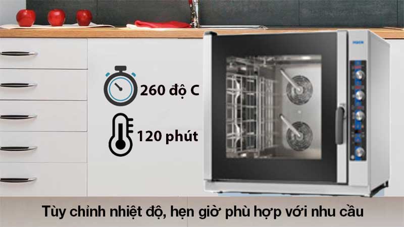 Nhiệt độ và thời gian của Lò hấp nướng đa năng Piron PF9106