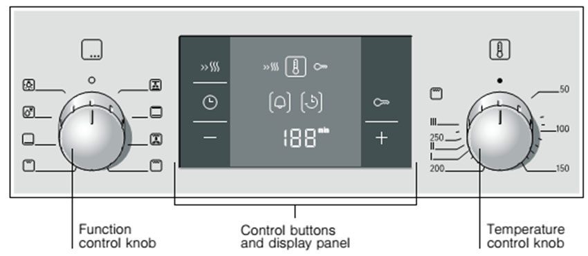 Bảng điều khiển của lò nướng Bosch HBA512BR0 