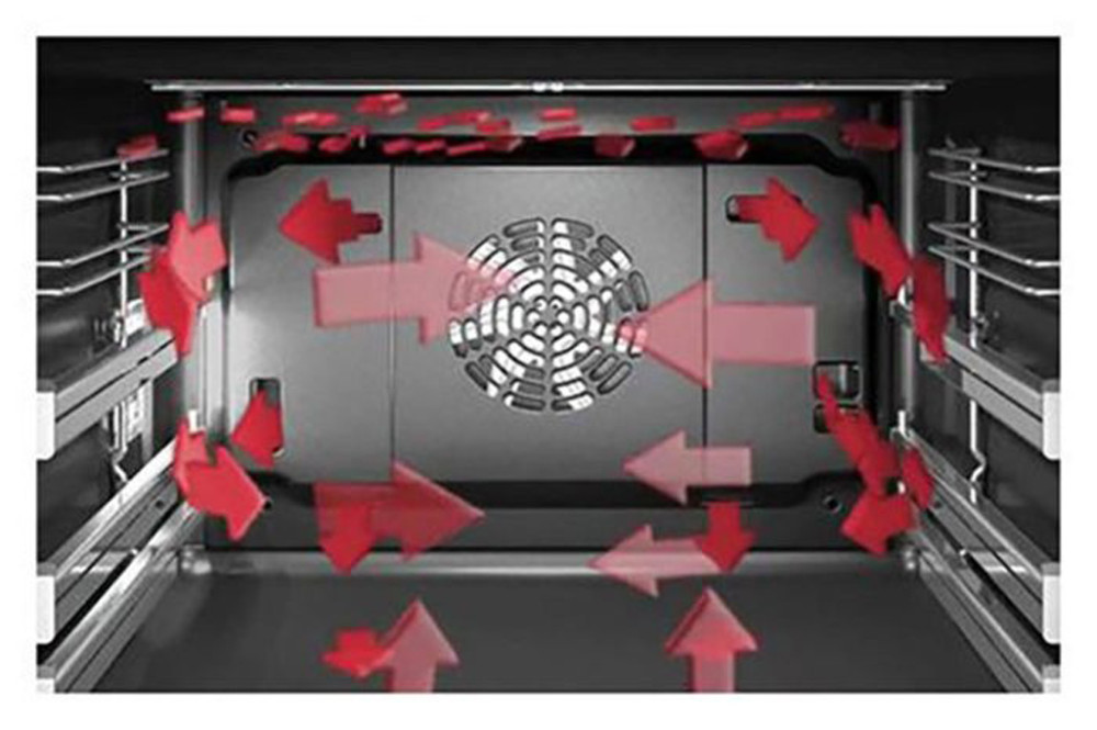 Công nghệ 3D Hotair phân bổ nhiệt đồng đều, thực phẩm chín đều, thơm ngon