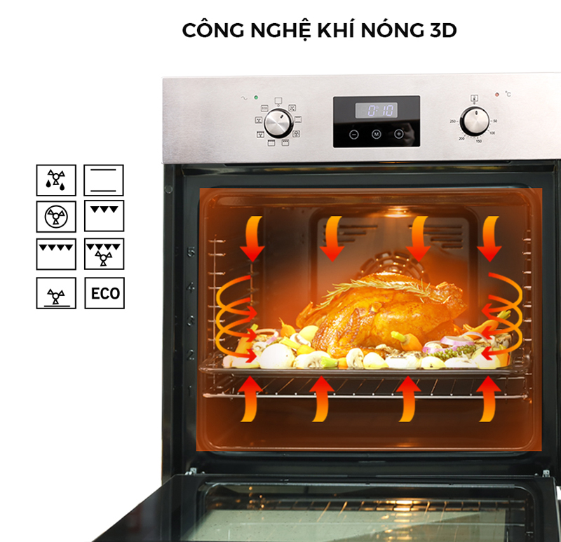 Công nghệ khí nóng 3D kết hợp công suất hoạt động mạnh mẽ 2300W, nướng nhanh chín
