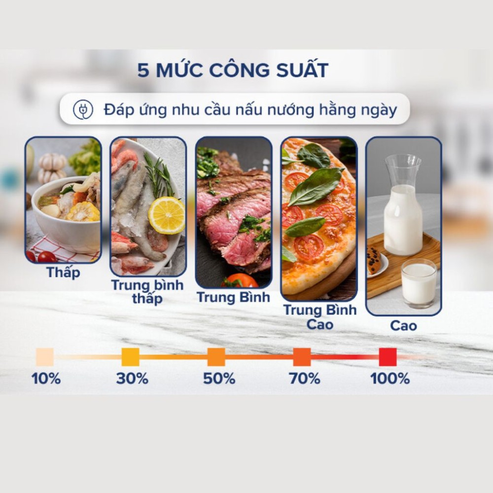 Lò vi sóng có nướng 25L Sharp R-G251TV-SL - Hàng chính hãng