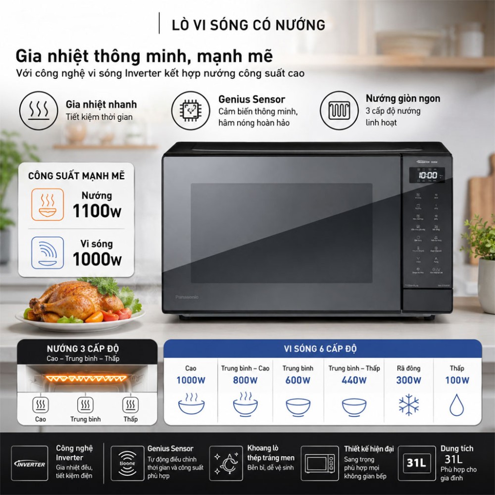 Lò vi sóng kết hợp nướng Inverter Panasonic NN-GT65QBYUE - Hàng chính hãng
