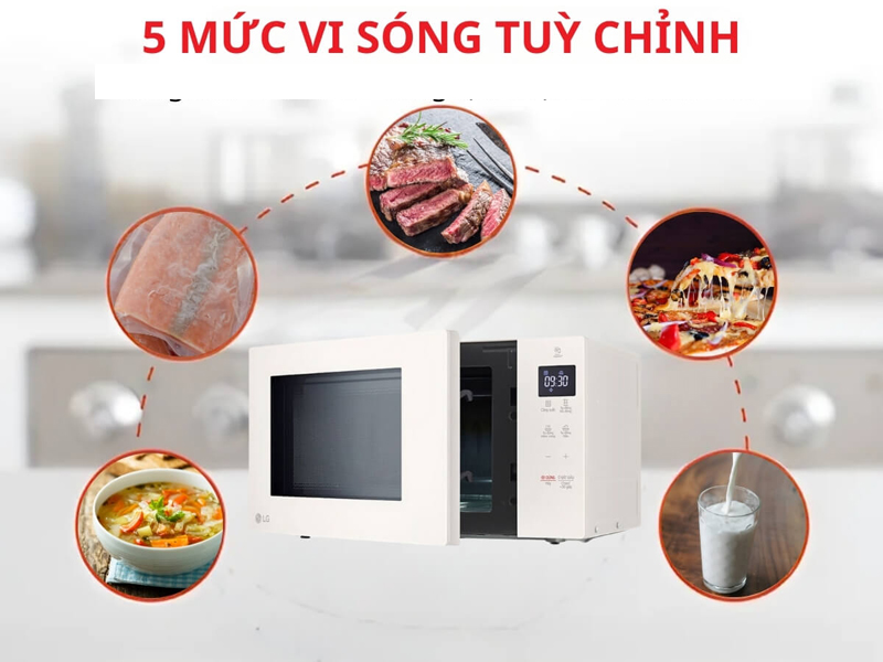 Có 5 mức công suất cho bạn điều chỉnh