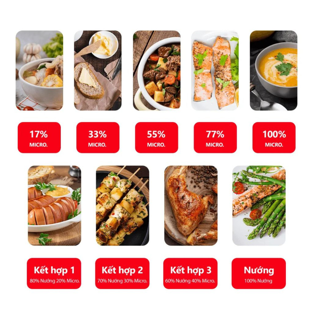 9 mức công suất - nấu, nướng linh hoạt