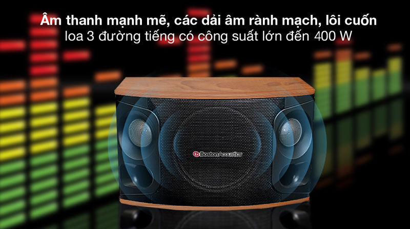 Loa karaoke Boston Acoustics MD510 - Hàng chính hãng