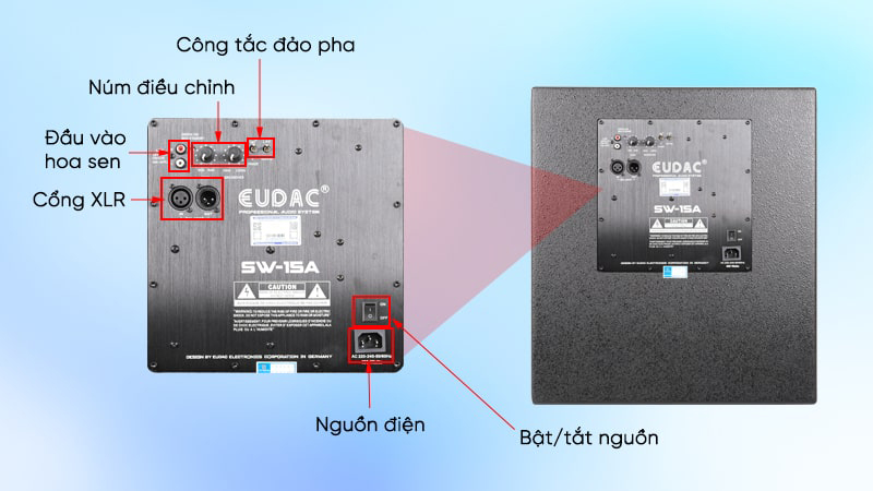 Mặt sau của loa là các nút điều chỉnh, cổng kết nối